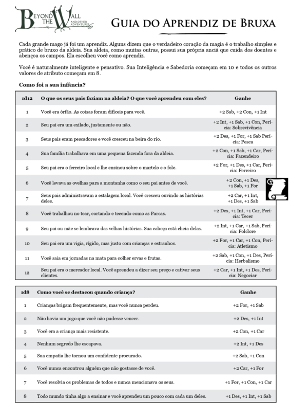 Beyond the Wall - Livro Básico (PDF) - Imagem 8
